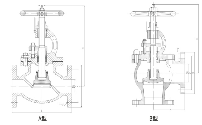 船用法蘭鑄鋼舷側截止止回閥GB/T1853-94