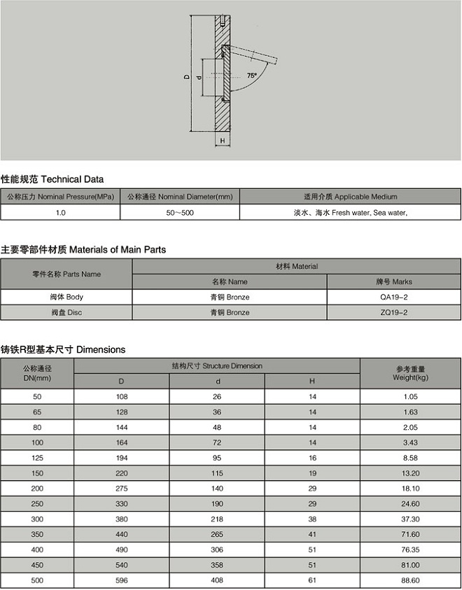 船用不銹鋼板式止回閥結構圖