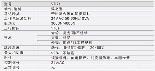 船用電動二通調節閥