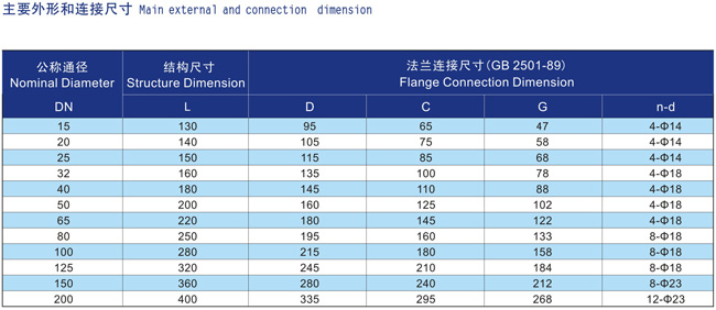 船用外螺紋球閥