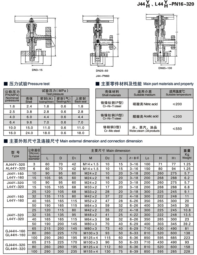 角式截止閥,J44H角式截止閥應用規范