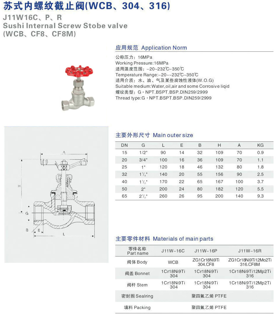 內螺紋截止閥,不銹鋼內螺紋截止閥結構圖與尺寸表