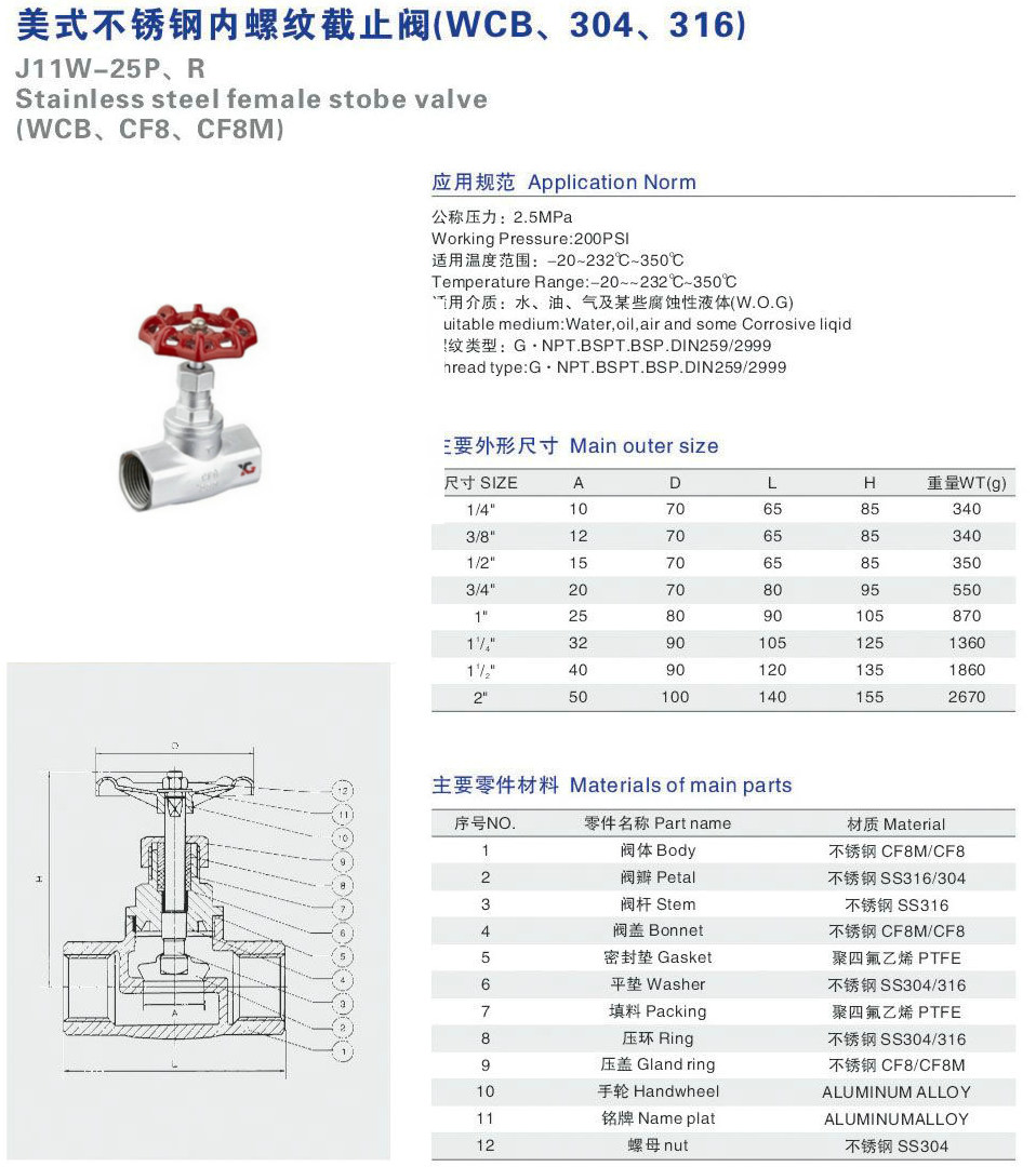 內螺紋截止閥,不銹鋼內螺紋截止閥結構圖與尺寸表