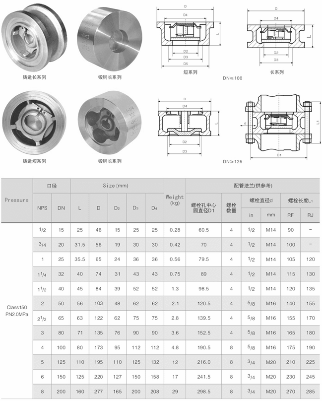 H71W對夾升降式止回閥結(jié)構(gòu)圖與尺寸表