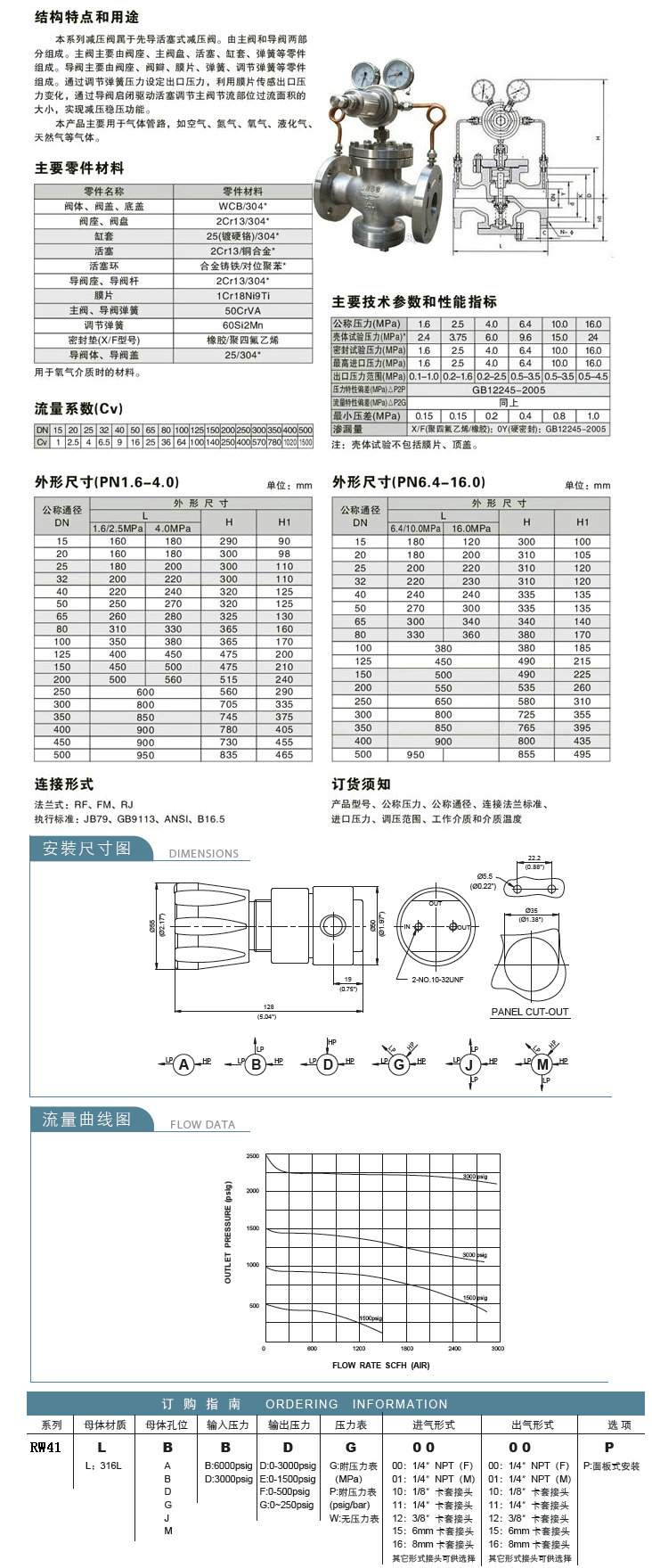 天然氣減壓閥,液化氣減壓閥尺寸結構圖