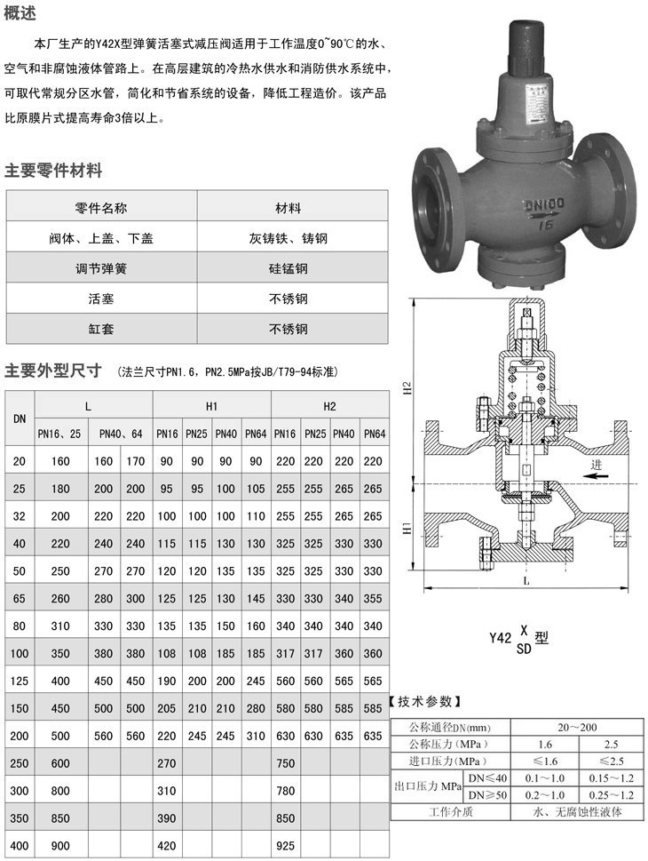 水管減壓閥,支管減壓閥尺寸表