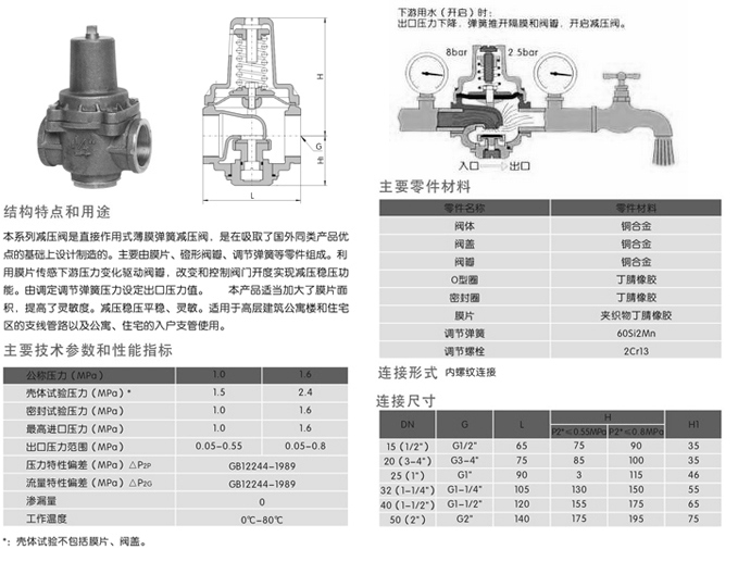 水管減壓閥,支管減壓閥尺寸表